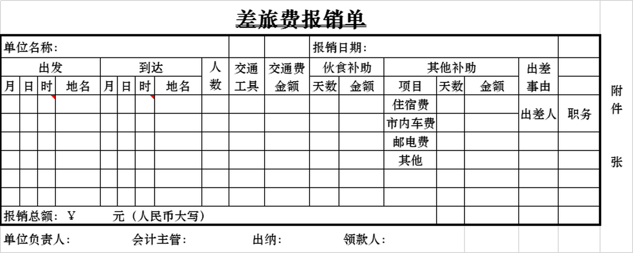 豆浆粉生产企业报销制度范本，聪明的管理者已经收藏