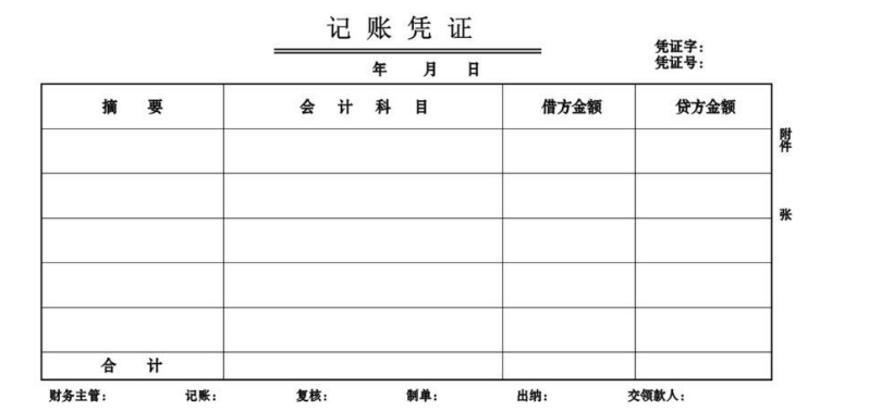 记账凭证是什么？应该怎么填写记账凭证？